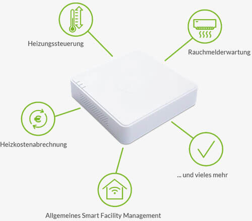 Cable 4 News: Gebaeudekonnektivitaet – Internet of Things